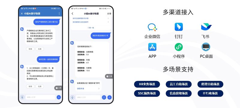 智能问答