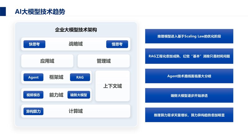 自然语言处理:传统方法与深度学习的较量