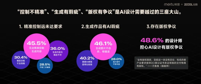 人工智能模型:如何选择最适合你的那一款?
