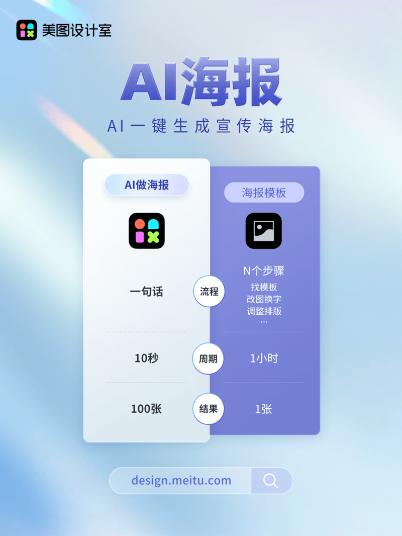 大语言模型:AI界的“新星”如何改变未来?